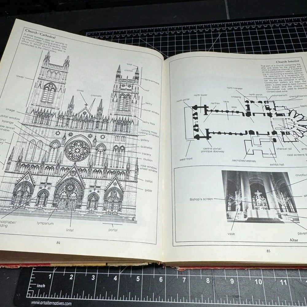 Whats What Visual Glossary Physical World David Fisher 1981 Hardcover Reference